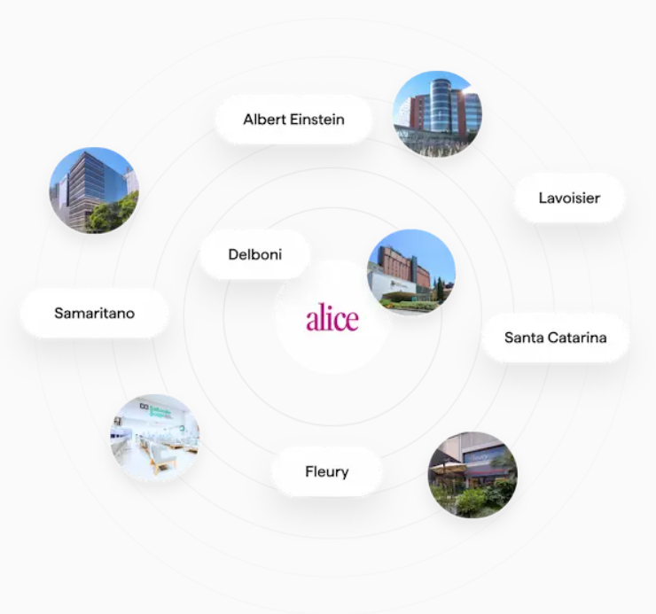rede credenciada alice saúde.png